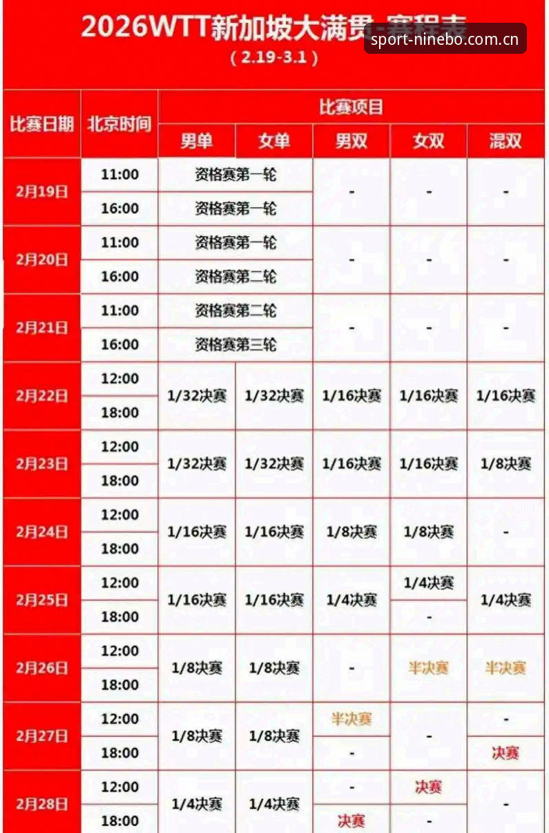 九博体育2026版本 九博体育2026版本横评:赛程同步、比分延迟与积分算法实测