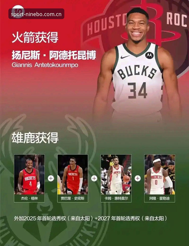 从字母哥交易看联盟军备竞赛：冷数据背后的一笔账