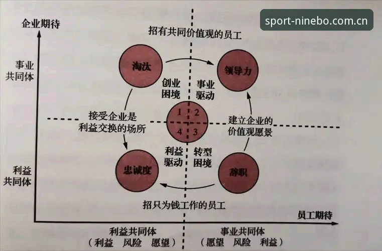 九博体育平台：赛程收藏夹下载的底层逻辑与实用指南